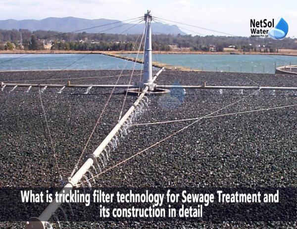 Demonstration Projects That Prove Performance