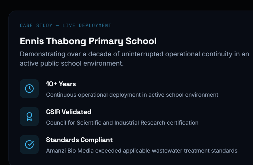 Ennis Thabong